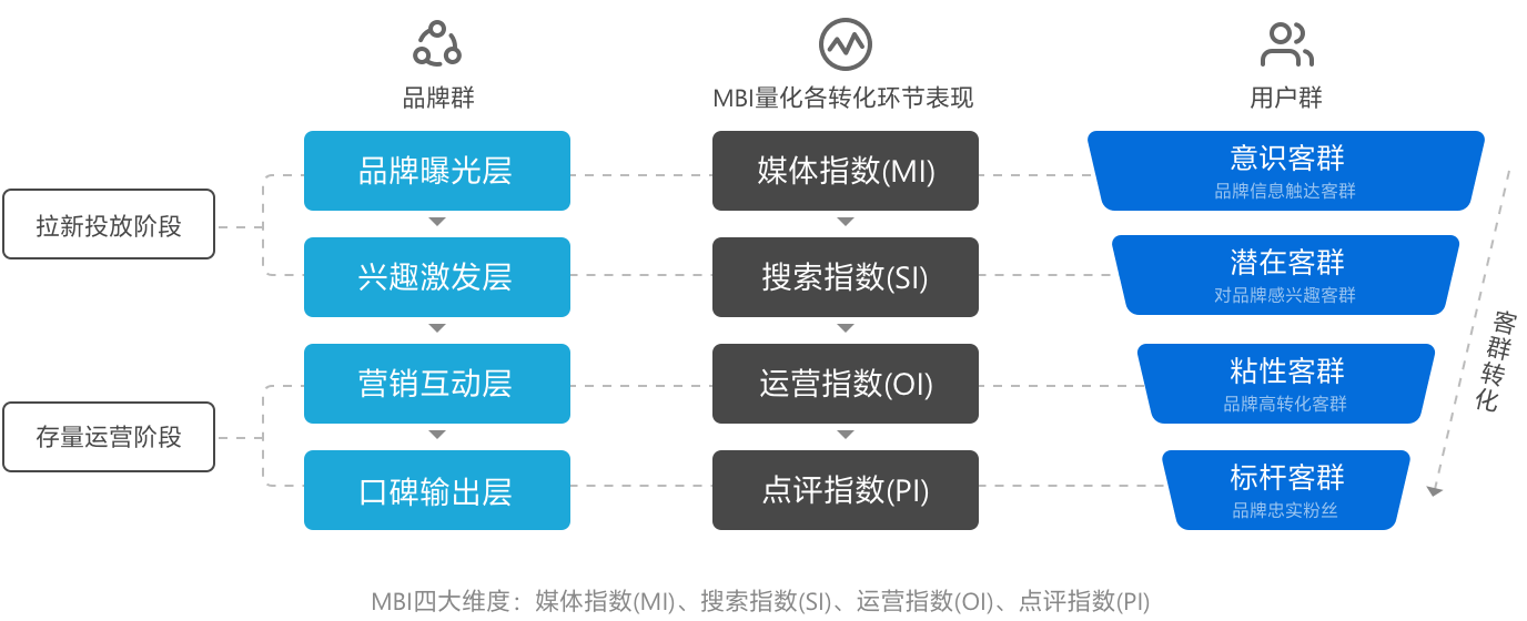 竞酒店加盟排行榜（2023年6月公布）尊龙登录入口电竞酒店排行榜前十名 电(图2)